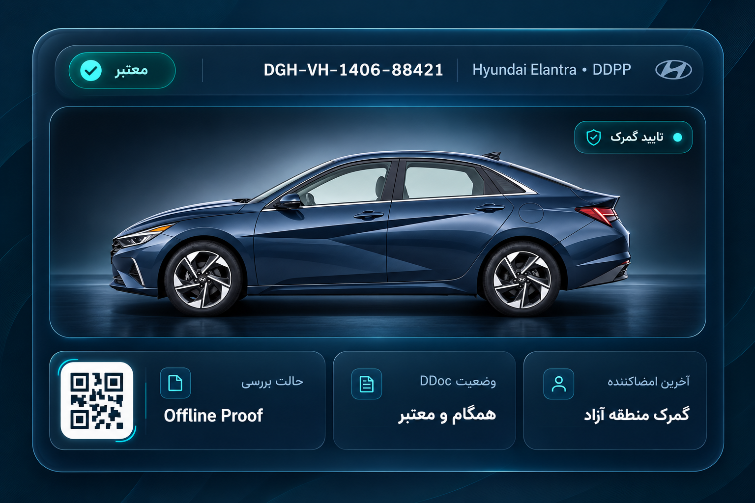 گواهی دیجیتال DDPP هیوندا النترا با وضعیت معتبر، تأیید گمرک و شواهد آفلاین
